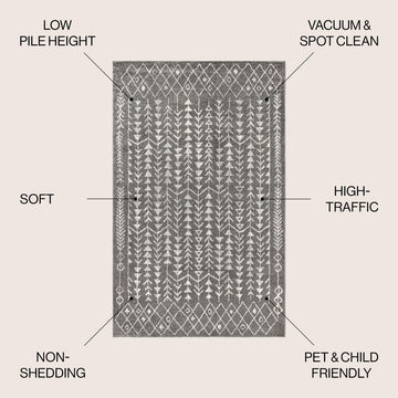 Ziri Moroccan Geometric Area Rug